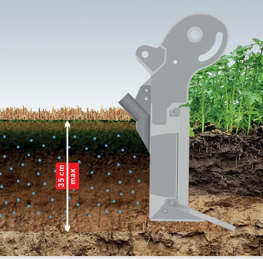 Głębokość uprawy 35 cm Sekcja robocza agregatu Strip-Till w przekroju gleby – uprawiamy maksymalnie 35 cm głębokości
